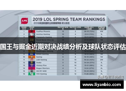 国王与掘金近期对决战绩分析及球队状态评估