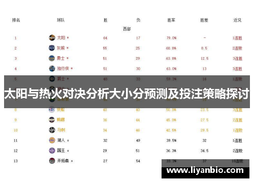 太阳与热火对决分析大小分预测及投注策略探讨